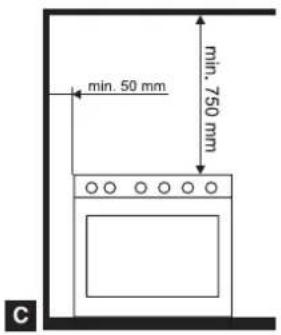 Glem Gas Specialista SE6611GI - INSTALLATION (fig. 15 - page 12) - 6