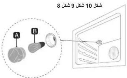 Glem Gas Specialista SE8612GI FS - PRINCIPALES CAUSES D'OXYDATION - 9