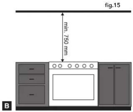 Glem Gas Specialista SE8612GI FS - PLACEMENT (fig. 15 - page 12) - 6
