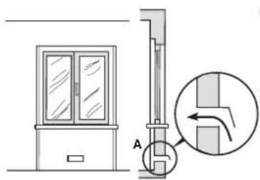 Glem Gas Specialista SE8612GI FS - PLACEMENT (fig. 15 - page 12) - 1