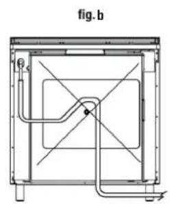 Glem Gas Specialista SE8612GI FS - RACCORD AVEC TUYAU FLEXIBLE MÉTALLIQUE (fig. 16 - page 35) - 2