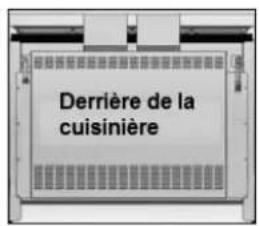 Glem Gas Specialista SB9612RI FS - REMPLACEMENT DU CÂBLE D'ALIMENTATION (cette opération ne doit être effectuée que par du personnel qualifié) - 1