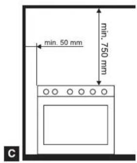 Glem Gas Specialista SB9612RI FS - PLACEMENT (fig. 15 - page 12) - 6