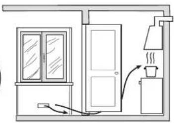 Glem Gas Specialista ST9612GI MS - PLACEMENT (fig. 15 - page 12) - 2