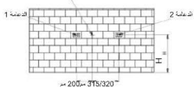 Glem Gas Specialista ST9612GI MS - PRINCIPALES CAUSES D'OXYDATION - 12
