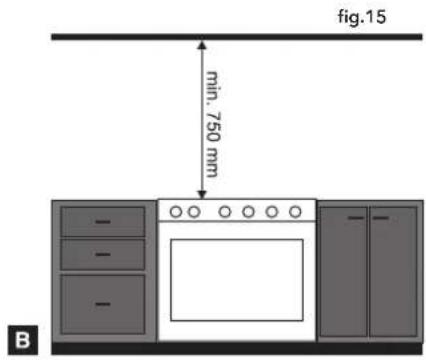 Glem Gas Specialista ST9612GI MS - INSTALLATION (fig. 15 - page 12) - 5