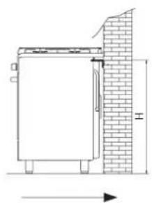 Glem Gas Specialista ST9612GI MS - MISE EN GARDE - 4