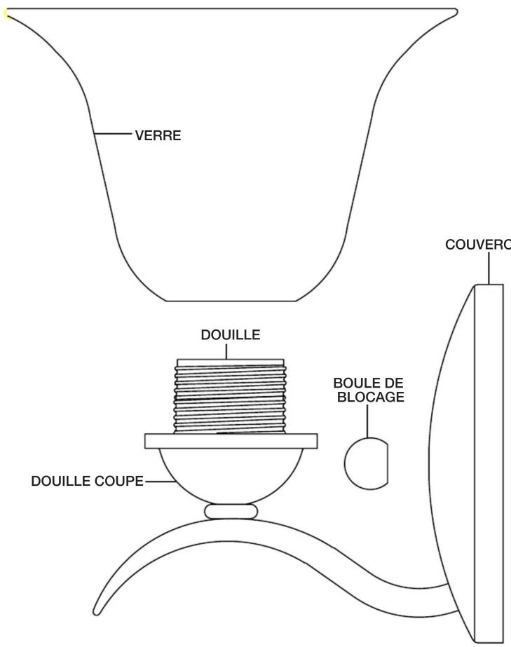 VERRE DOUILLE DOUILLE COUPE BOULE DE BLOCAGE COUVERO