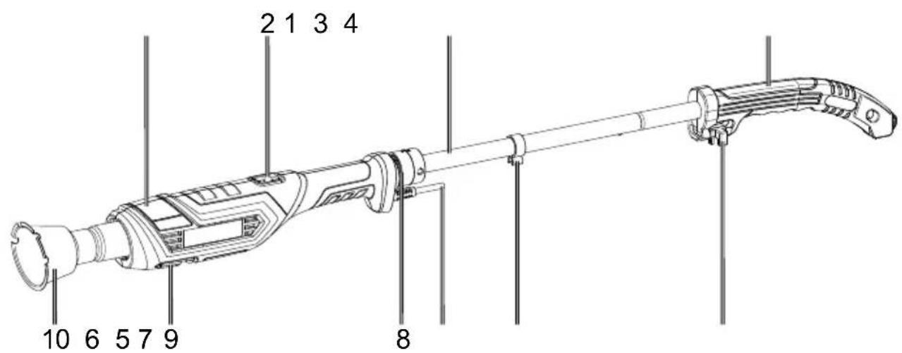 SCHEPPACH HWK600 - 2