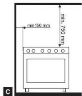 Glem Gas Specialista ST167GIFSMF AF - PRINCIPALES CAUSES D'OXYDATION - 7