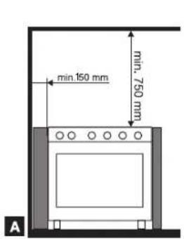 Glem Gas Specialista ST167GIFSMF AF - INSTALLATION (fig. 15 - page 11) - 5