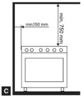 Glem Gas Specialista ST167GIFSMF AF - INSTALLATION (fig. 15 - page 11) - 7