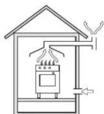 Glem Gas Specialista ST167GIFSMF AF - INSTALLATION (fig. 15 - page 11) - 4