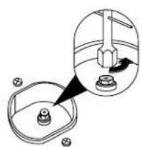 Glem Gas Specialista ST167GIFSMF AF - PRINCIPALES CAUSES D'OXYDATION - 2
