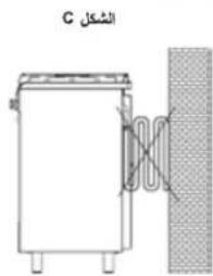 Glem Gas Specialista ST167GIFSMF AF - PRINCIPALES CAUSES D'OXYDATION - 3
