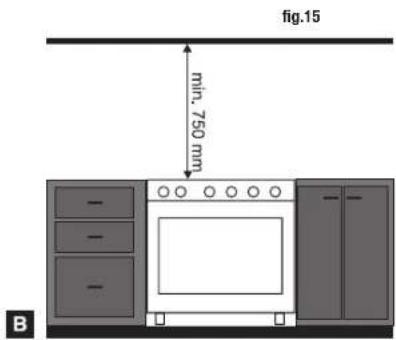 Glem Gas Specialista ST167GIFSMF AF - INSTALLATION (fig. 15 - page 11) - 6