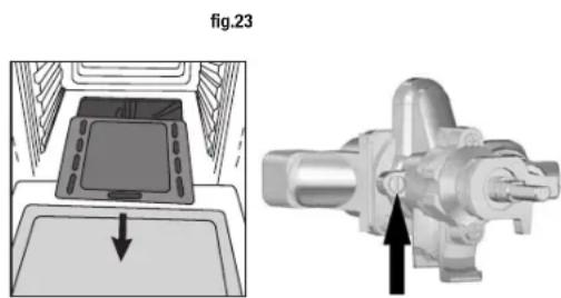 Glem Gas Specialista ST167GIFSMF AF - REGULATING THE MINIMUM FLOW RATE OF GAS TO THE OVEN AND GRILL BURNERS (fig. 23) - 2