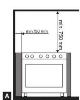 Glem Gas Specialista ST167GIFSMF AF - PRINCIPALES CAUSES D'OXYDATION - 5