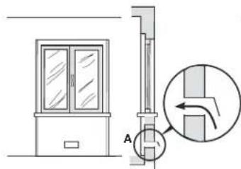 Glem Gas Specialista ST167GIFSMF AF - INSTALLATION (fig. 15 - page 11) - 1