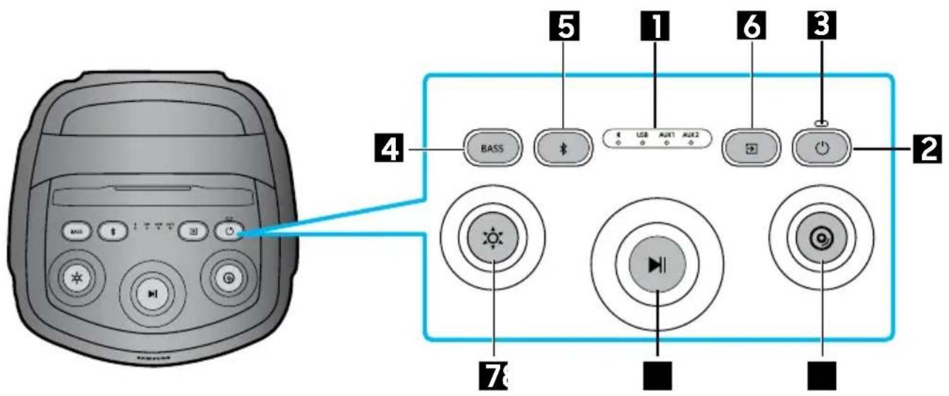 SAMSUNG MX-ST40F - ELEMENTY URZĄDZENIA - 1