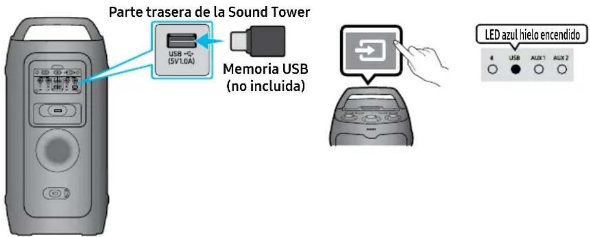 SAMSUNG MX-ST40F - CONEXIÓN DE UNA MEMORIA USB - 1