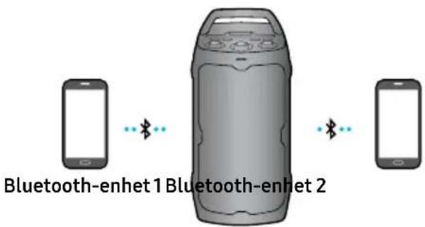 SAMSUNG MX-ST40F - Hva er forskjellen på Bluetooth READY og Bluetooth PAIRING? - 1