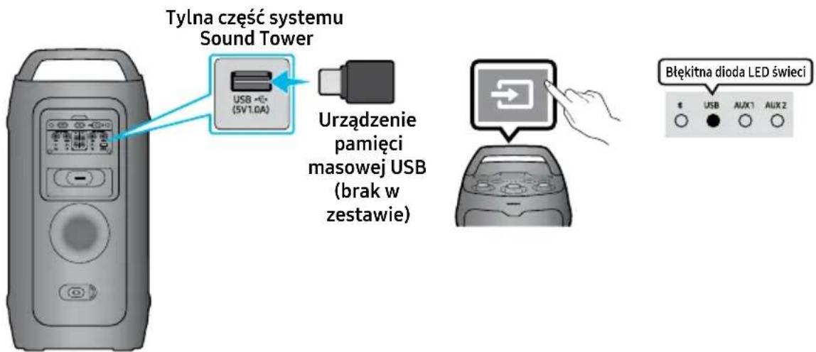 SAMSUNG MX-ST40F - PODŁĄCZANIE PAMIĘCI MASOWEJ USB - 1