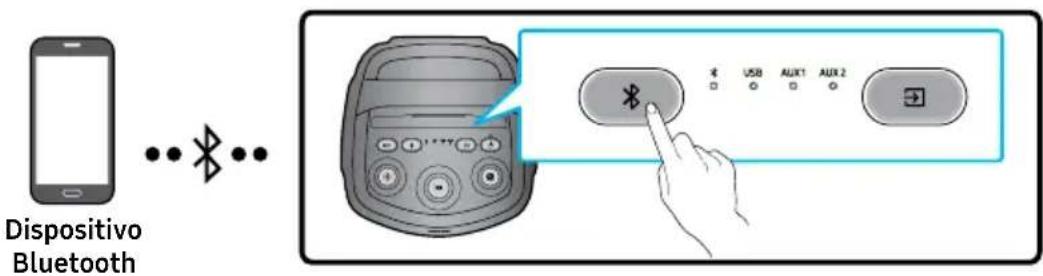 SAMSUNG MX-ST40F - Conexión de un dispositivo móvil a través de Bluetooth - 1