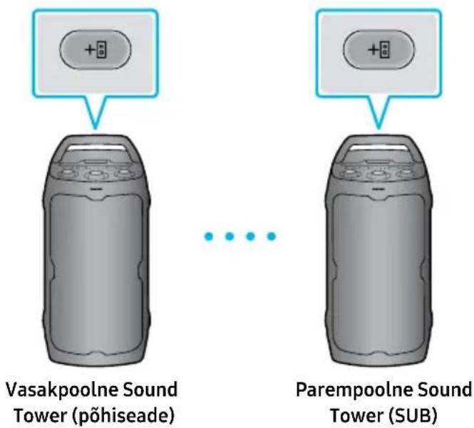 SAMSUNG MX-ST40F - Juhtmevaba rühmarežiimi ADD STEREO kasutamine - 1