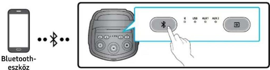 SAMSUNG MX-ST40F - Mobilkészülék csatlakoztatása Bluetooth-on keresztül - 1