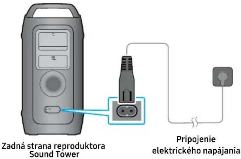 SAMSUNG MX-ST40F - KONTROLA SÚČASTÍ - 4