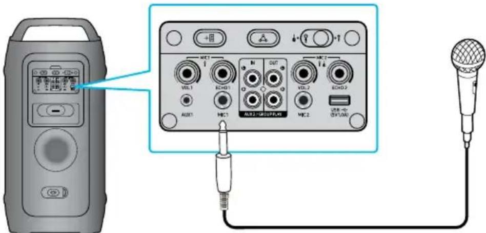SAMSUNG MX-ST40F - Išorinio mikrofono prijungimas - 1
