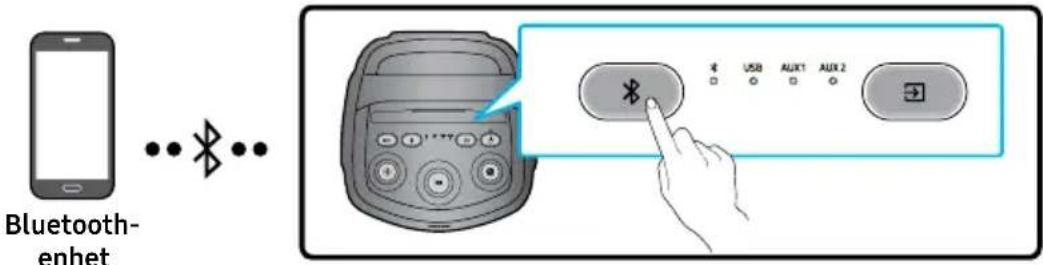 SAMSUNG MX-ST40F - Ansluta en mobil enhet via Bluetooth - 1