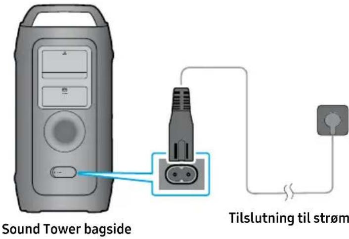 SAMSUNG MX-ST40F - TILSLUTNING AF SOUND TOWER - 1