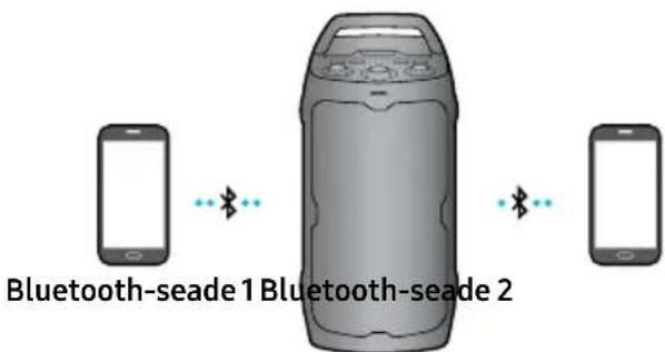 SAMSUNG MX-ST40F - Mitme Bluetoothi ühendus - 1