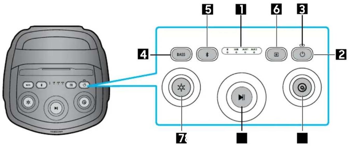 SAMSUNG MX-ST40F - POPIS VÝROBKU - 1
