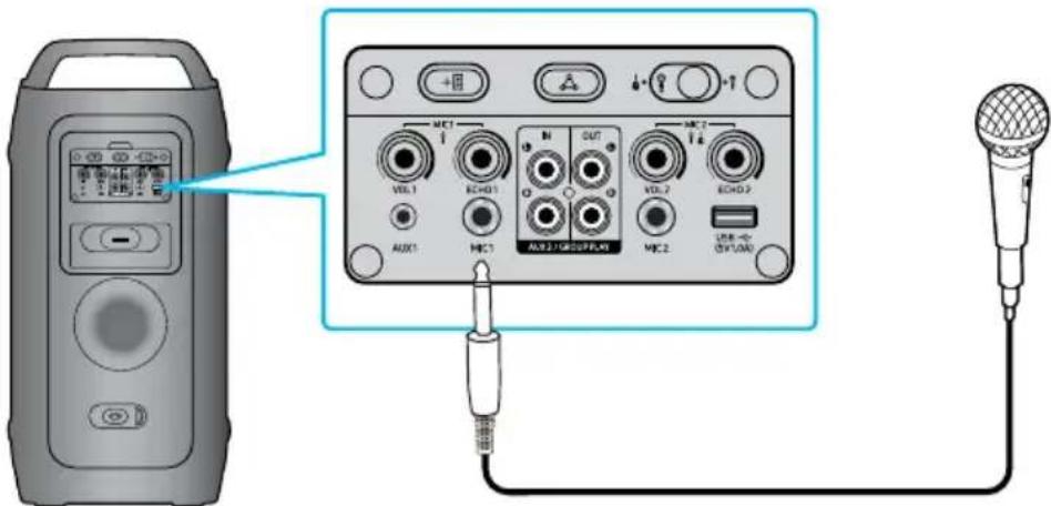 SAMSUNG MX-ST40F - Připojení externího mikrofonu - 1