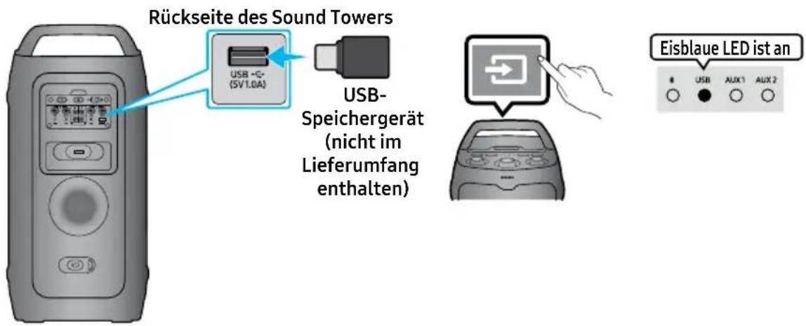 SAMSUNG MX-ST40F - VERBINDEN EINES USB-SPEICHERGERÄTS - 1