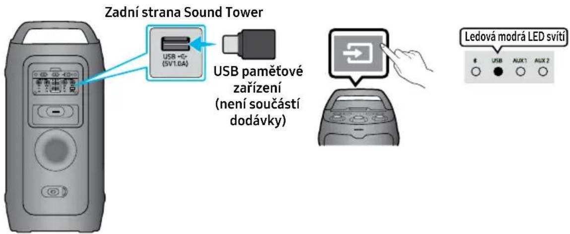 SAMSUNG MX-ST40F - PŘIPOJENÍ USB PAMĚTOVÉHO ZAŘÍZENÍ - 1