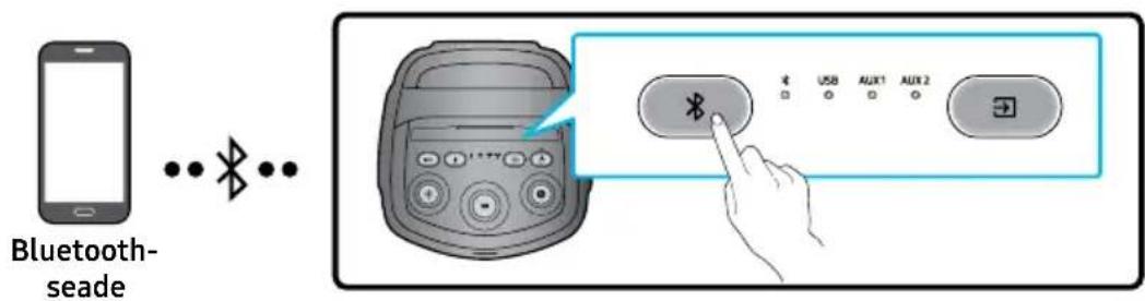 SAMSUNG MX-ST40F - Mobiilseadme ühendamine Bluetoothi kaudu - 1