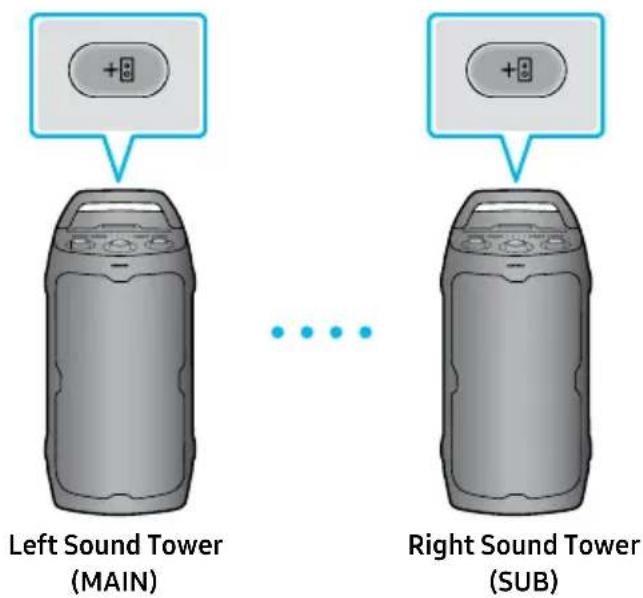 SAMSUNG MX-ST40F - Using wireless ADD Stereo Group mode - 1
