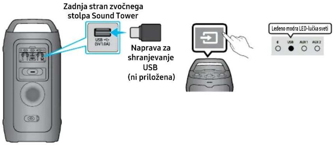 SAMSUNG MX-ST40F - POVEZOVANJE NAPRAVE ZA SHRANJEVANJE USB - 1