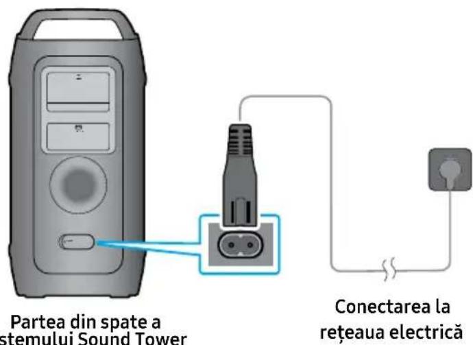 SAMSUNG MX-ST40F - Conectarea la rețeaua electrică - 1