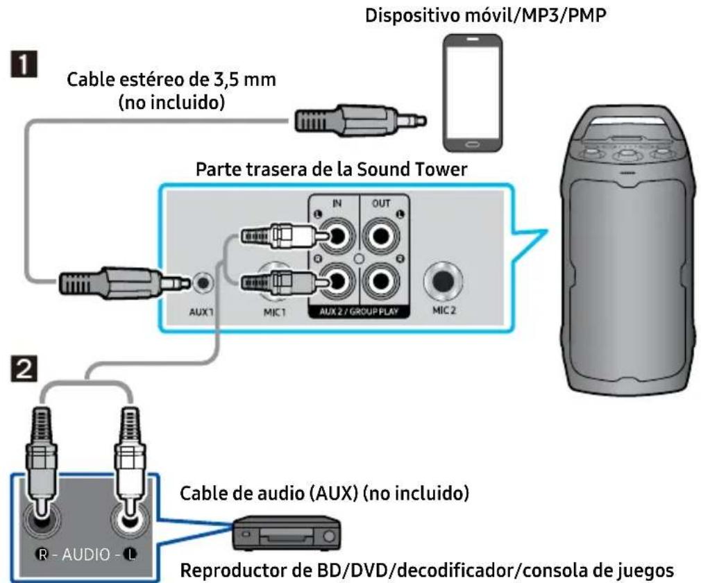 SAMSUNG MX-ST40F - Conexión mediante un cable de audio analógico (AUX) - 1
