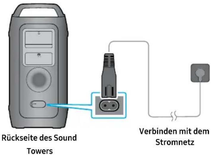 SAMSUNG MX-ST40F - Verbinden mit dem Stromnetz - 1