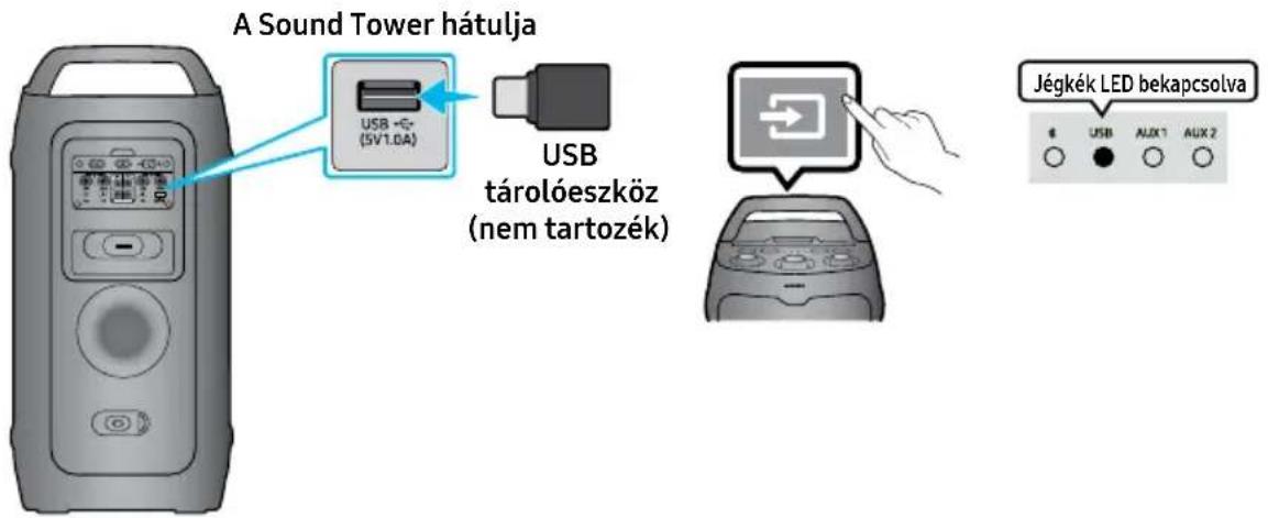 SAMSUNG MX-ST40F - USB-TÁROLÓESZKÖZ CSATLAKOZTATÁSA - 1