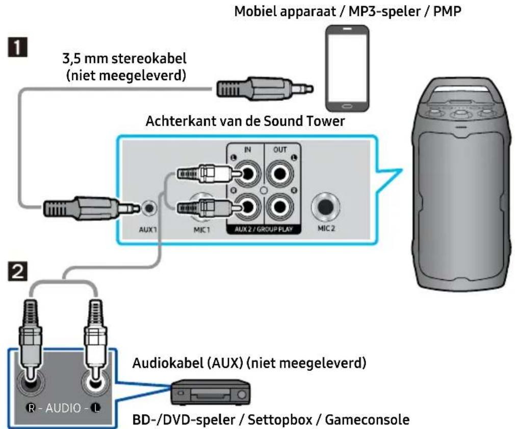 SAMSUNG MX-ST40F - Aansluiten met een analoge audiokabel (AUX) - 1