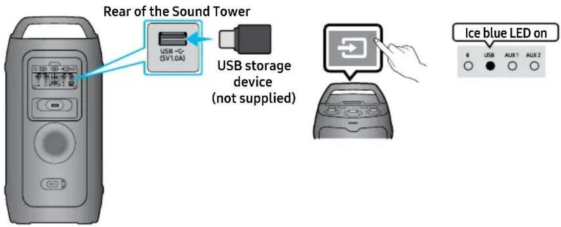 SAMSUNG MX-ST40F - CONNECTING A USB STORAGE DEVICE - 1