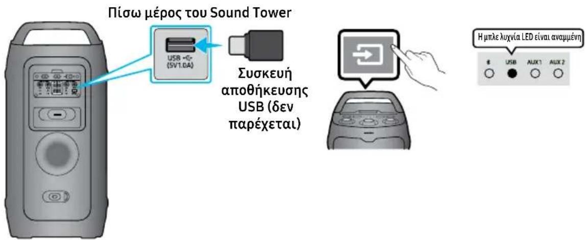 SAMSUNG MX-ST40F - ΣΥΝΔΕΣΗ ΣΥΣΚΕΥΗΣ ΑΠΟΘΗΚΕΥΣΗΣ USB - 1
