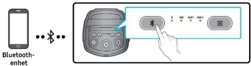 SAMSUNG MX-ST40F - Tilkobling av mobil enhet via Bluetooth - 1